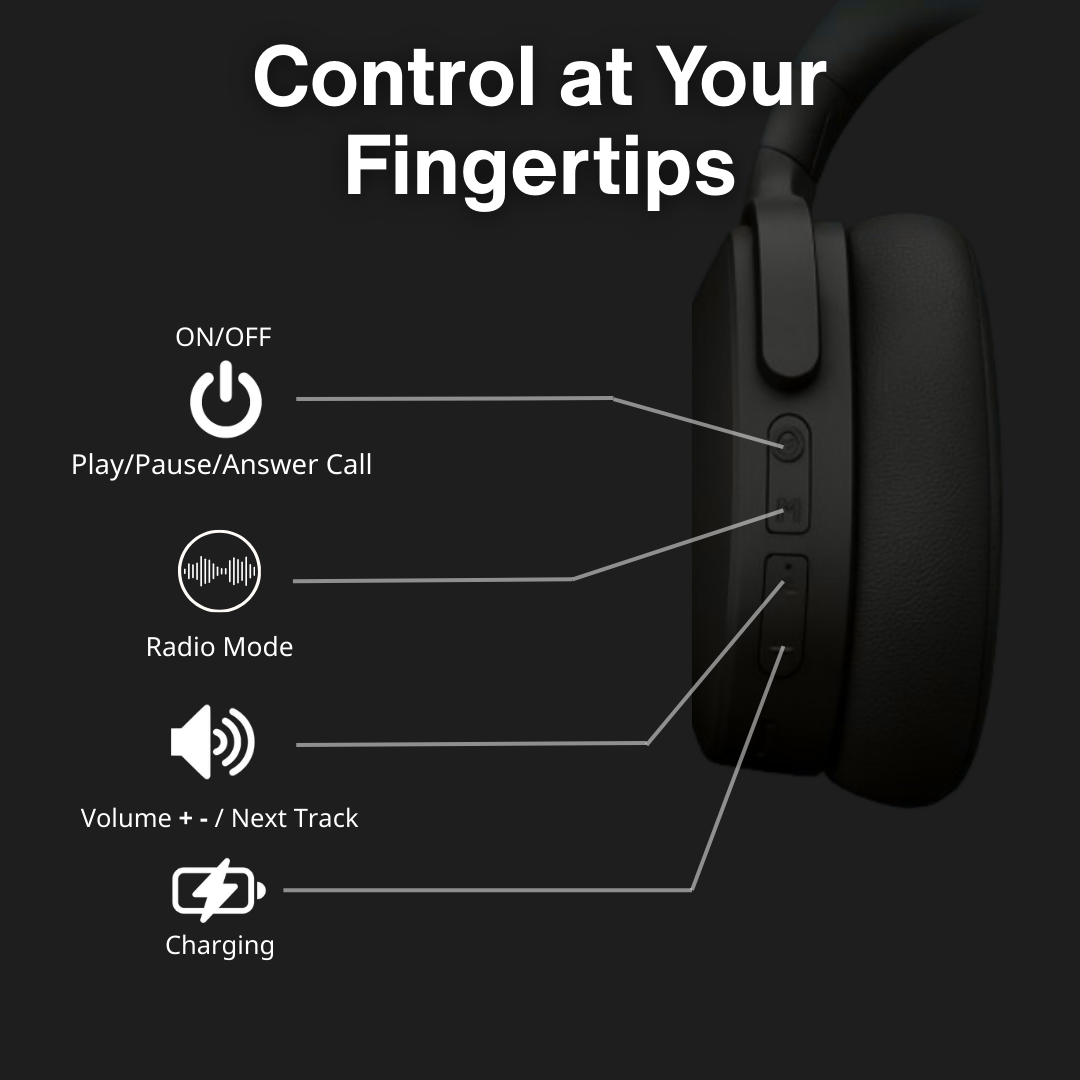 Clevono CoreX – Wireless Noise Cancelling Headphones